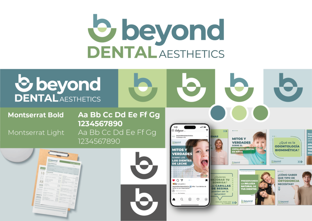 Dental Branding